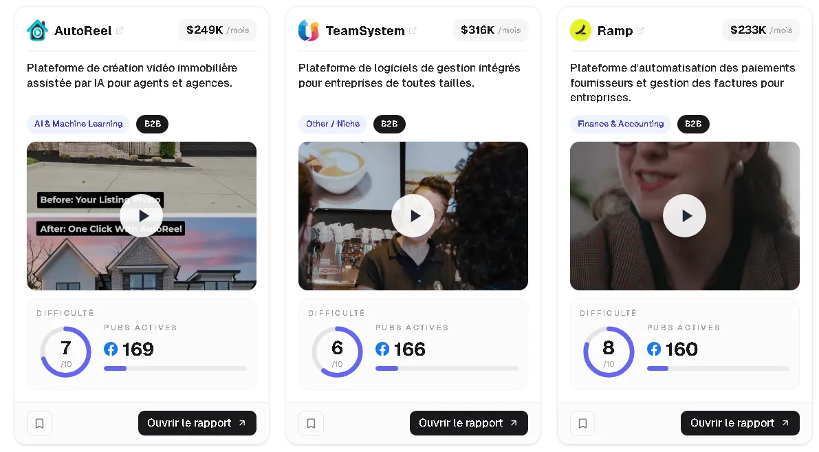 Aperçu Kojify : page FB Ads avec 3 SaaS (AutoReel, TeamSystem, Ramp) — MRR estimé, difficulté, pubs actives